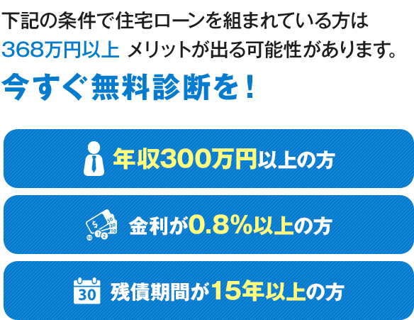 下記の条件で住宅ローンを組まれている方は368万円以上 メリットが出る可能性があります。今すぐ無料診断を！